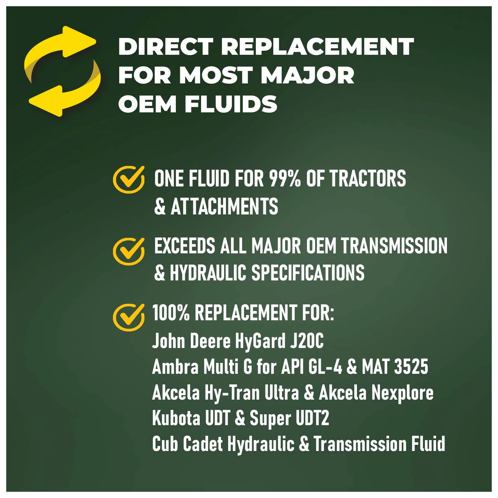 TRIAX Agra UTTO Supreme Tractor Fluid (GL-4) - Image 27