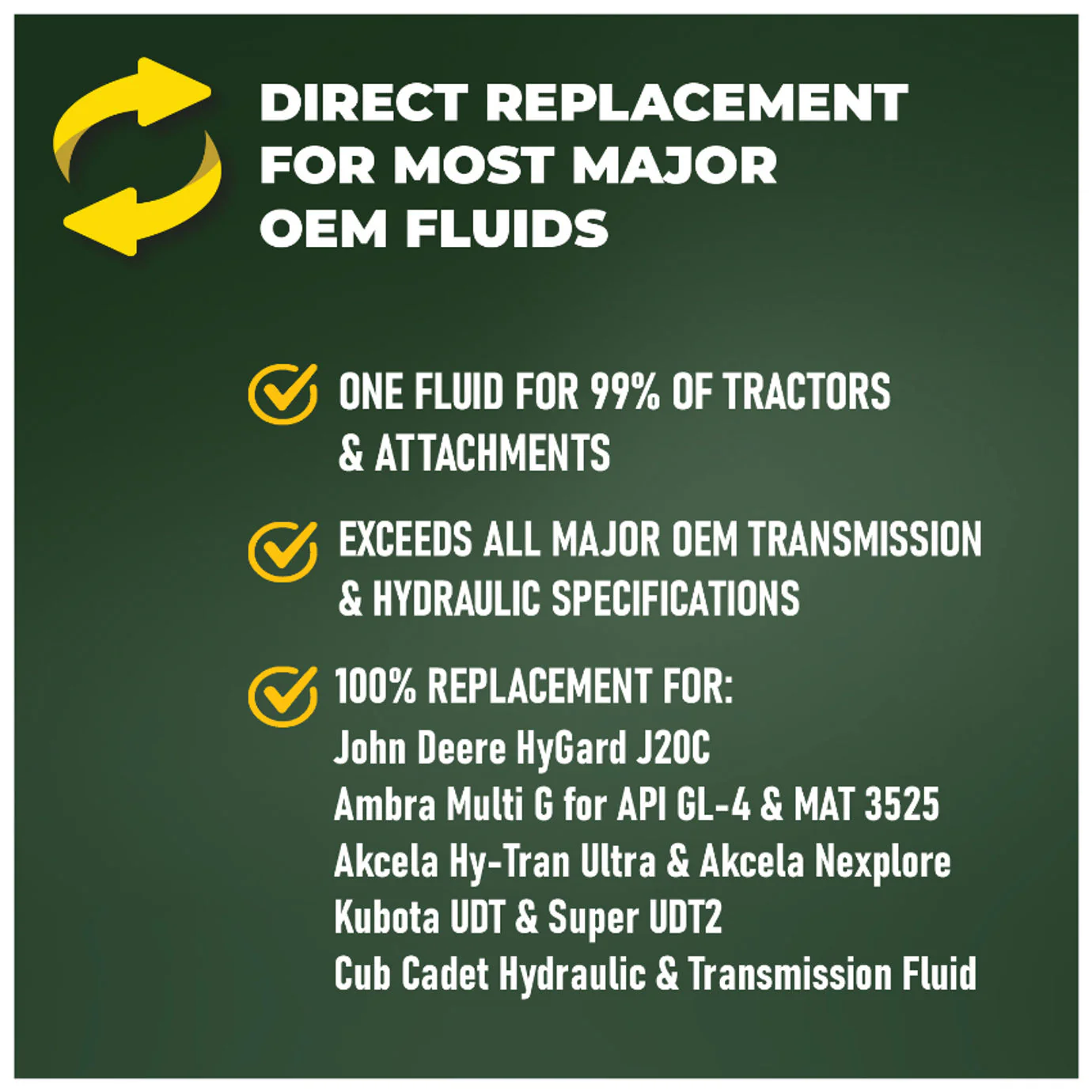 TRIAX Agra UTTO Supreme Tractor Fluid (GL-4) - Image 33