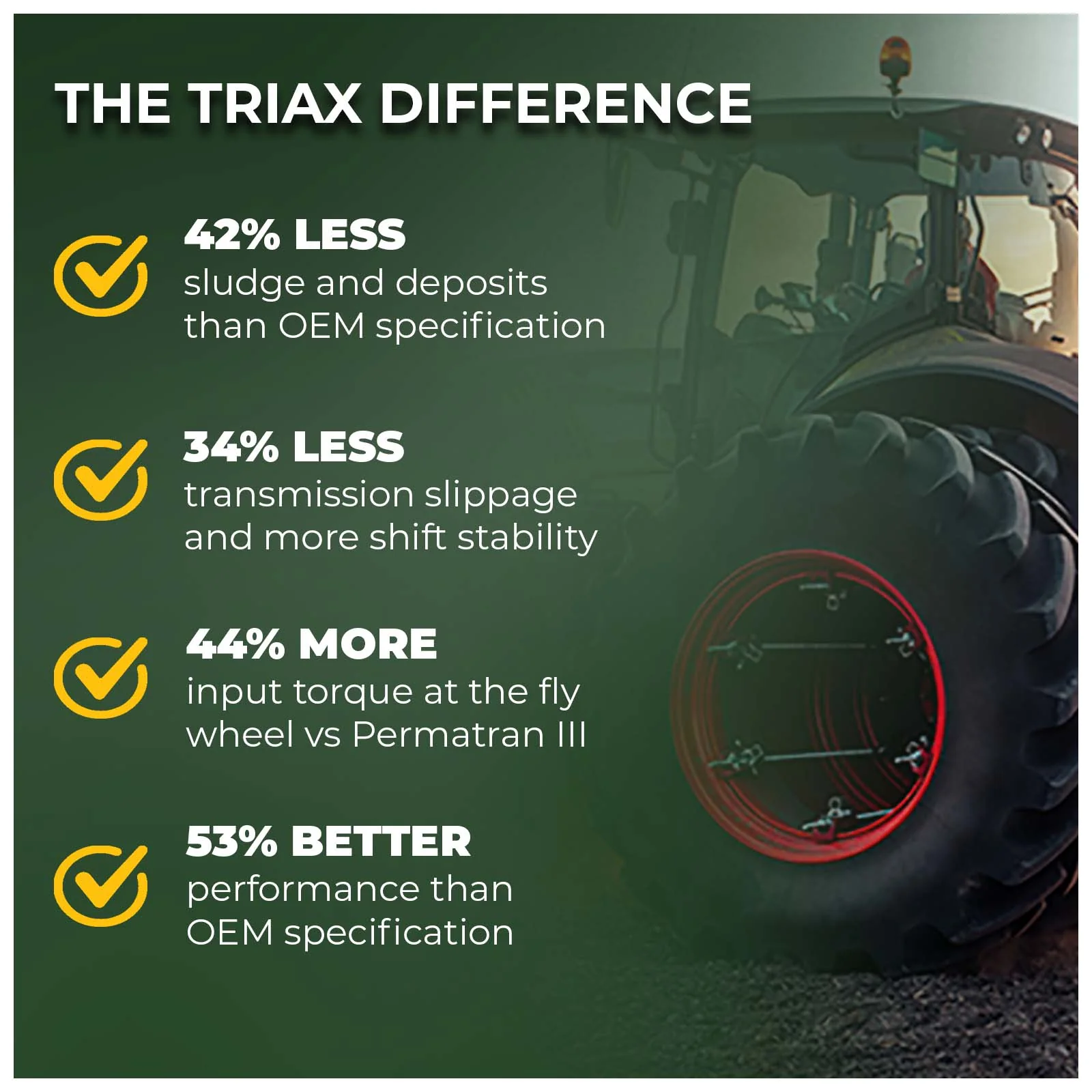TRIAX Agra UTTO Supreme Tractor Fluid (GL-4) - Image 34