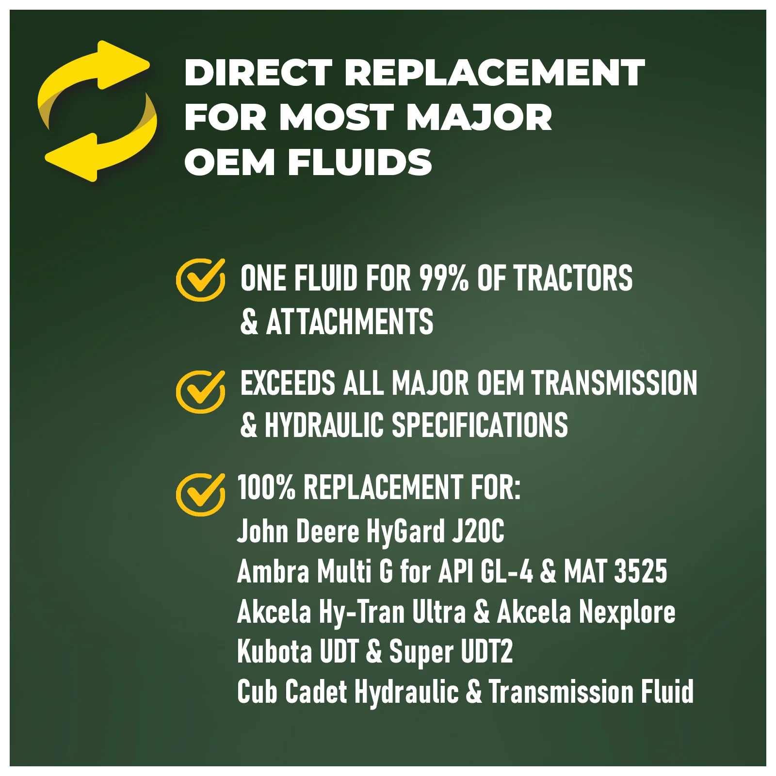 TRIAX Agra UTTO Supreme Tractor Fluid (GL-4) - Image 39