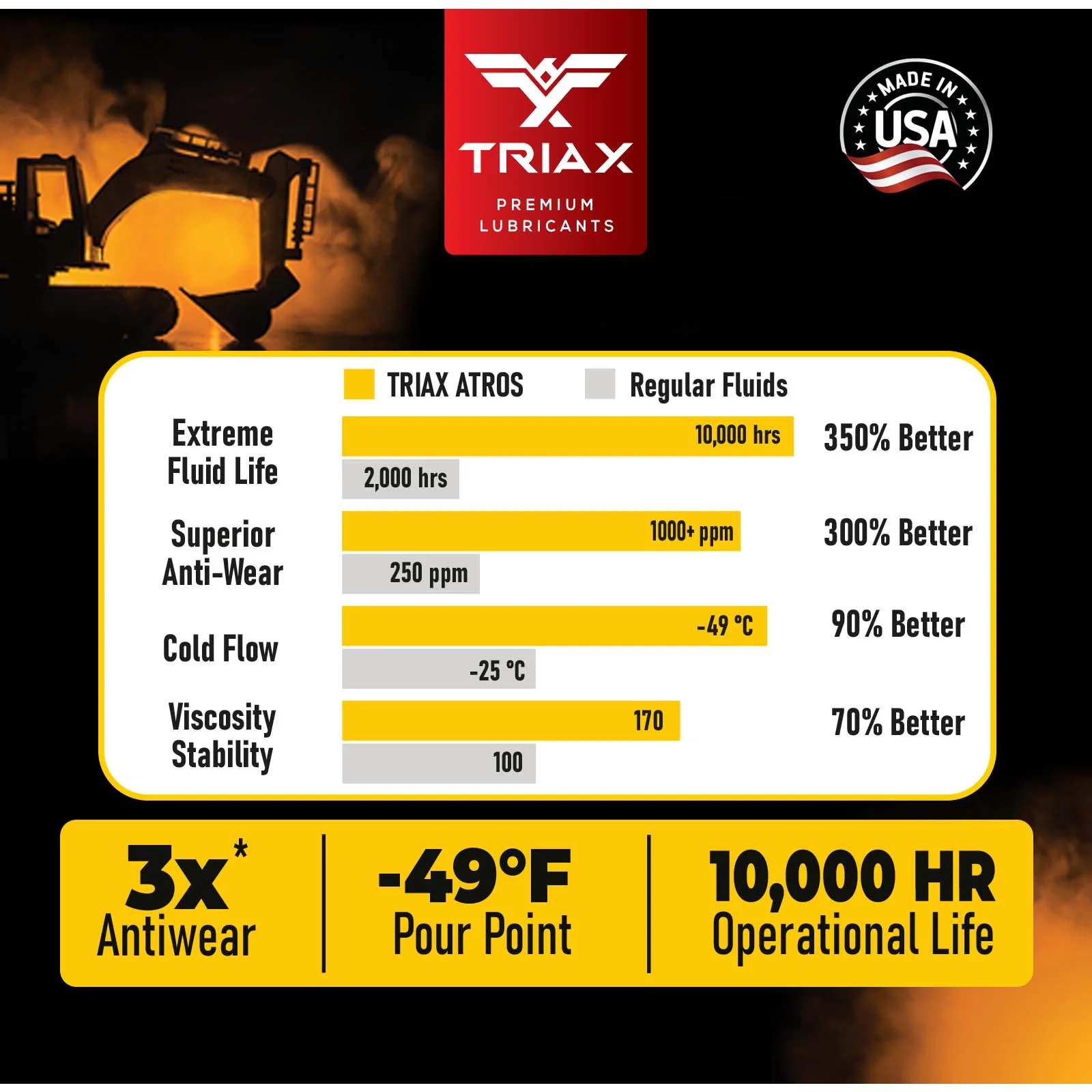TRIAX Atros MV HVLP 46 - Image 9