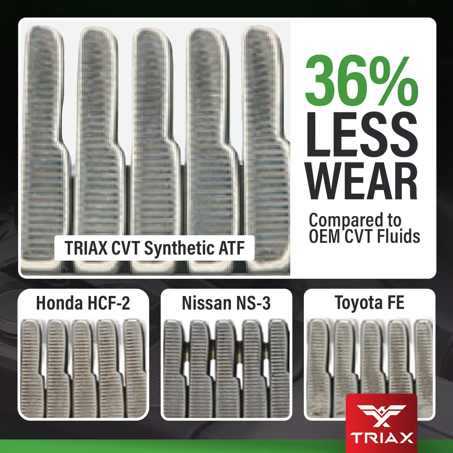 TRIAX CVT ATF Full Synthetic - Image 24