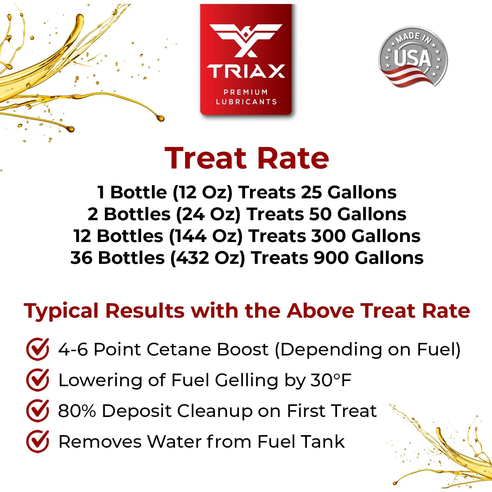TRIAX Diesel Ultra - Image 13
