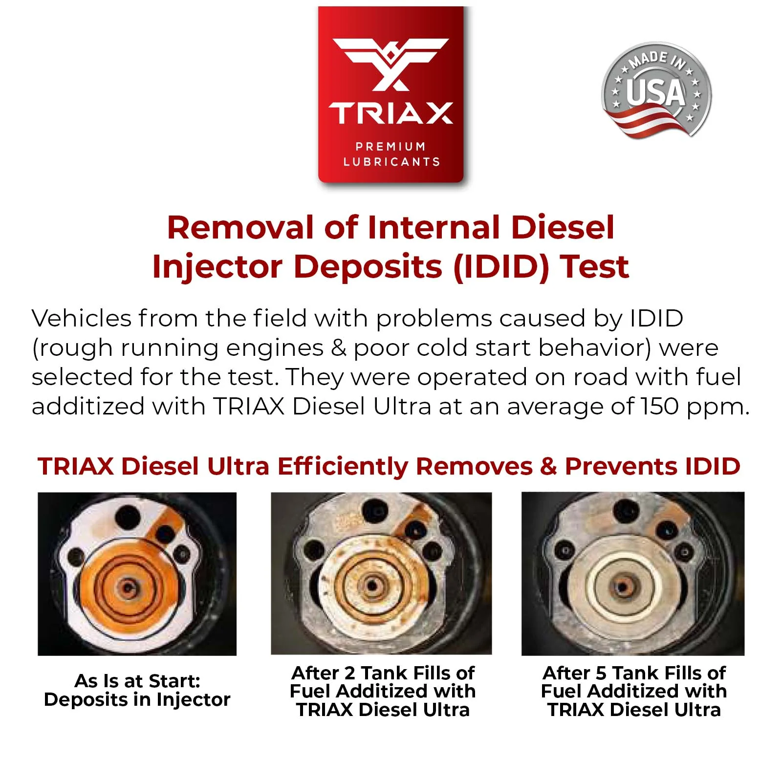 TRIAX Diesel Ultra - Image 14