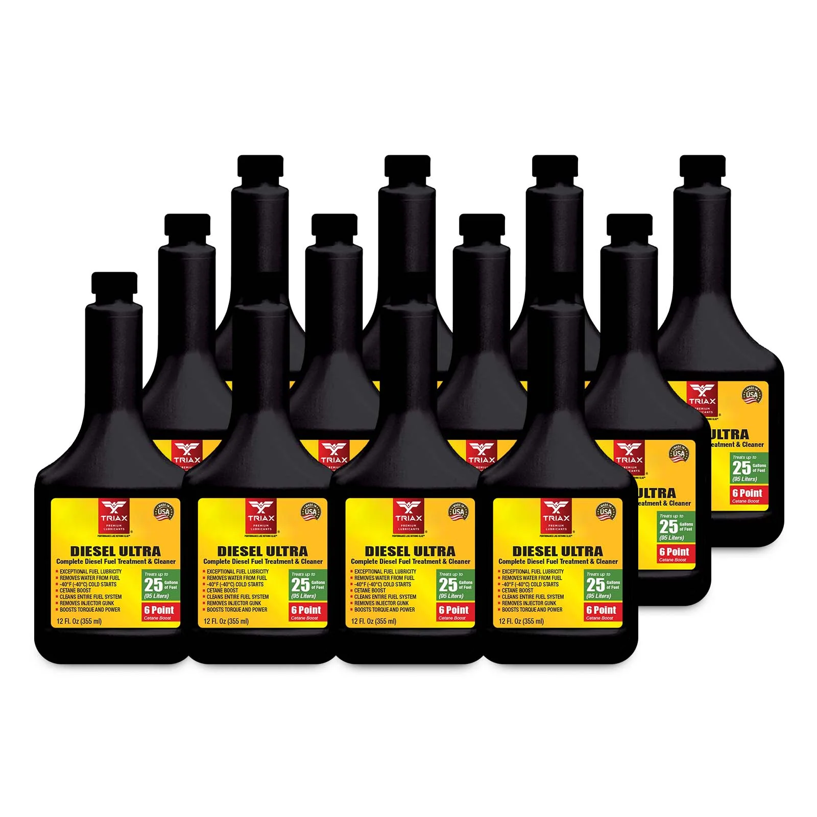TRIAX Diesel Ultra - Image 8