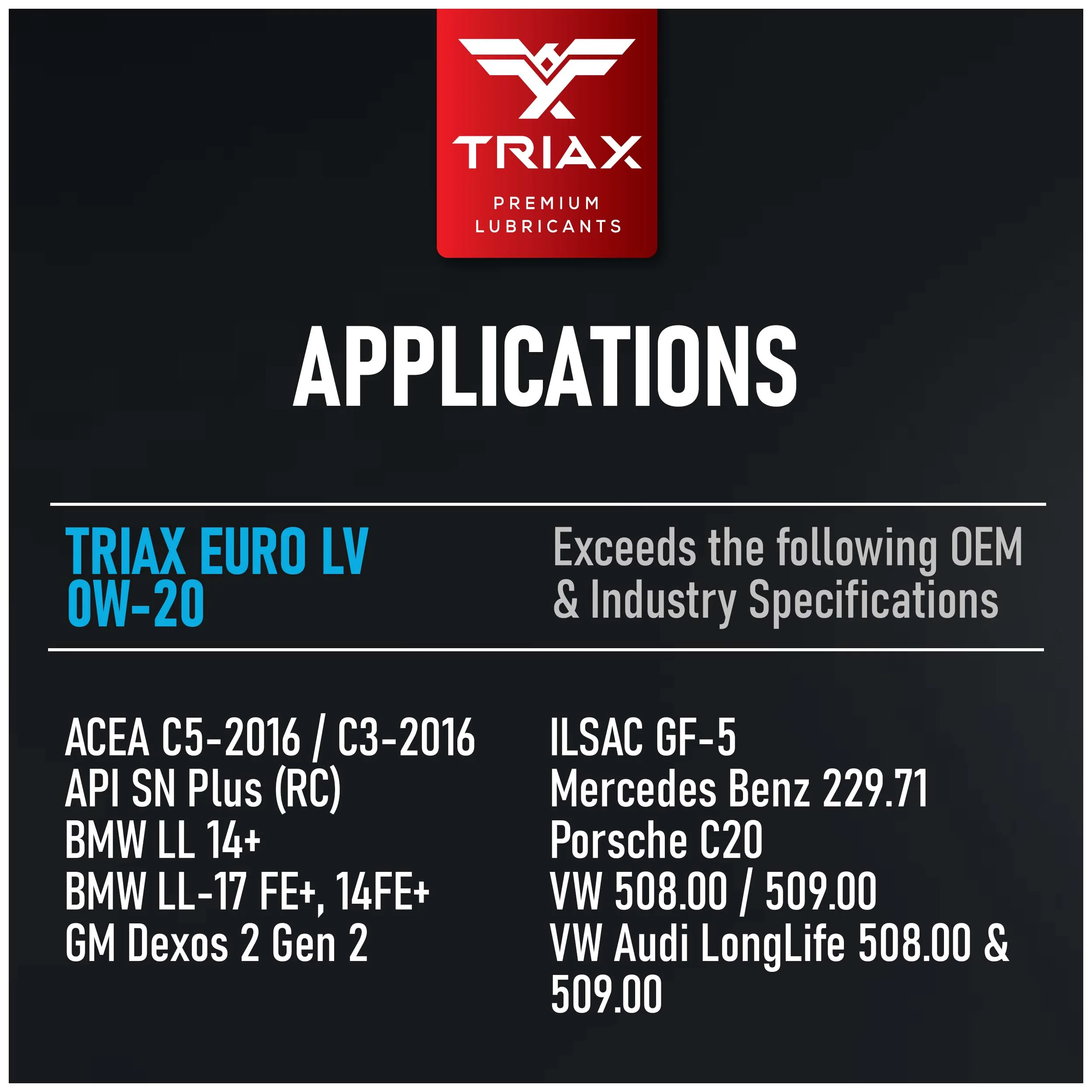 TRIAX Euro LV 0W-20 Full Synthetic - Image 14