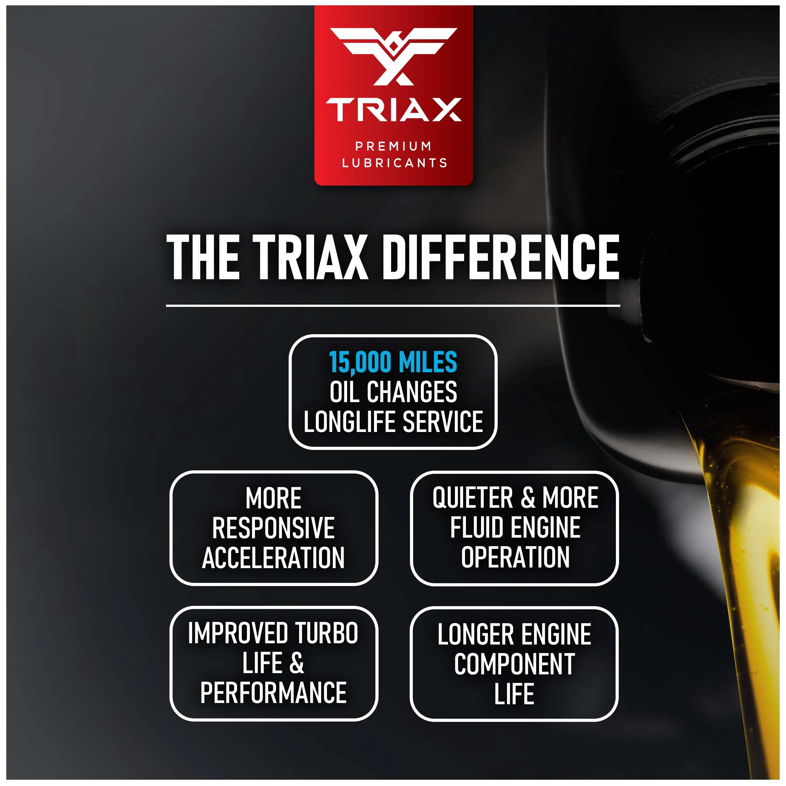 TRIAX Euro LV 0W-30 Full Synthetic - Image 28