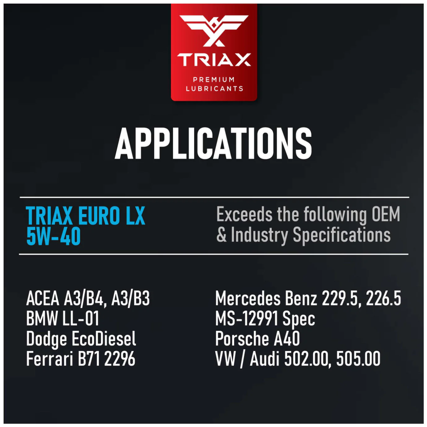 TRIAX Euro LX 5W-40 Full Synthetic - Image 47