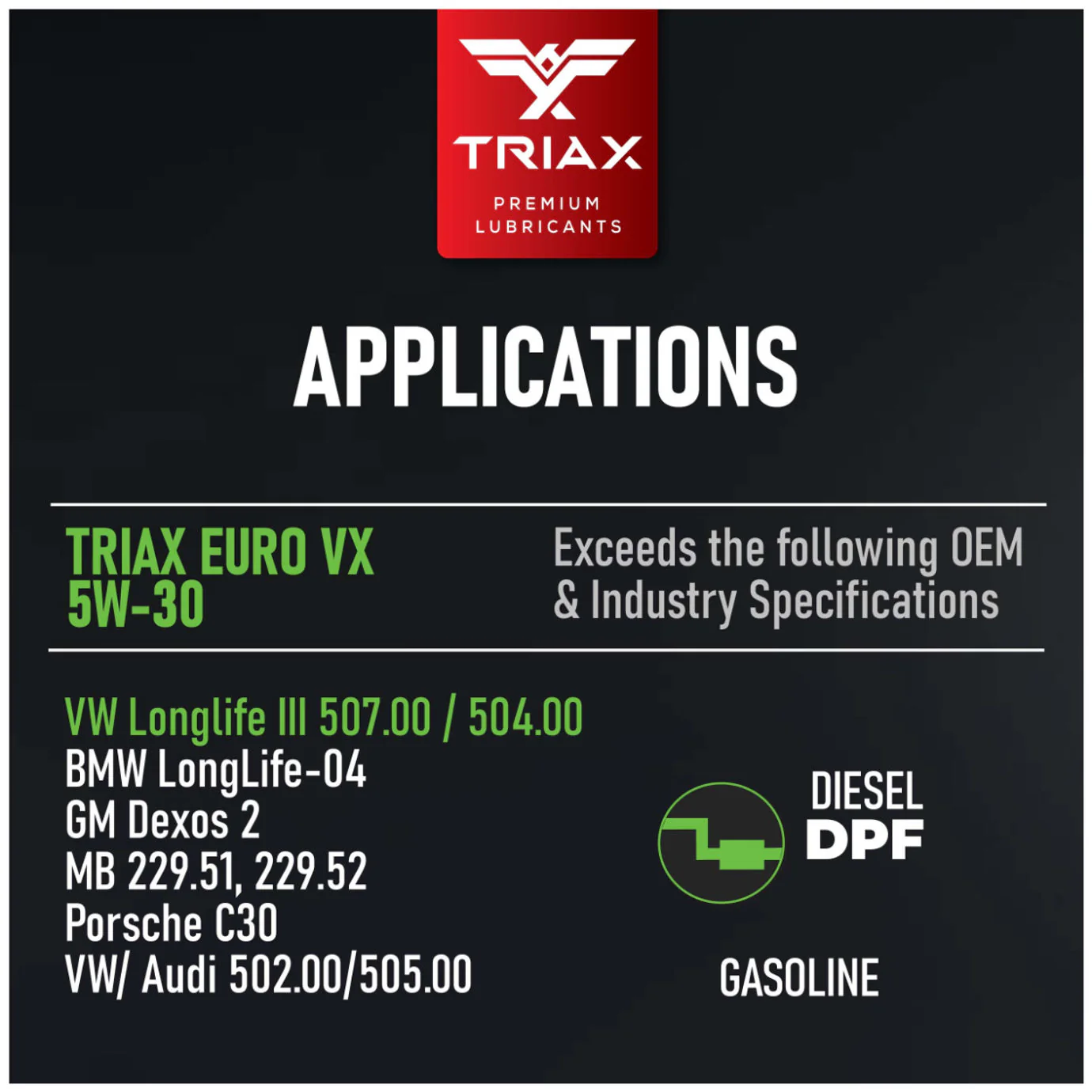 TRIAX Euro VX 5W-30 Full Synthetic - Image 39