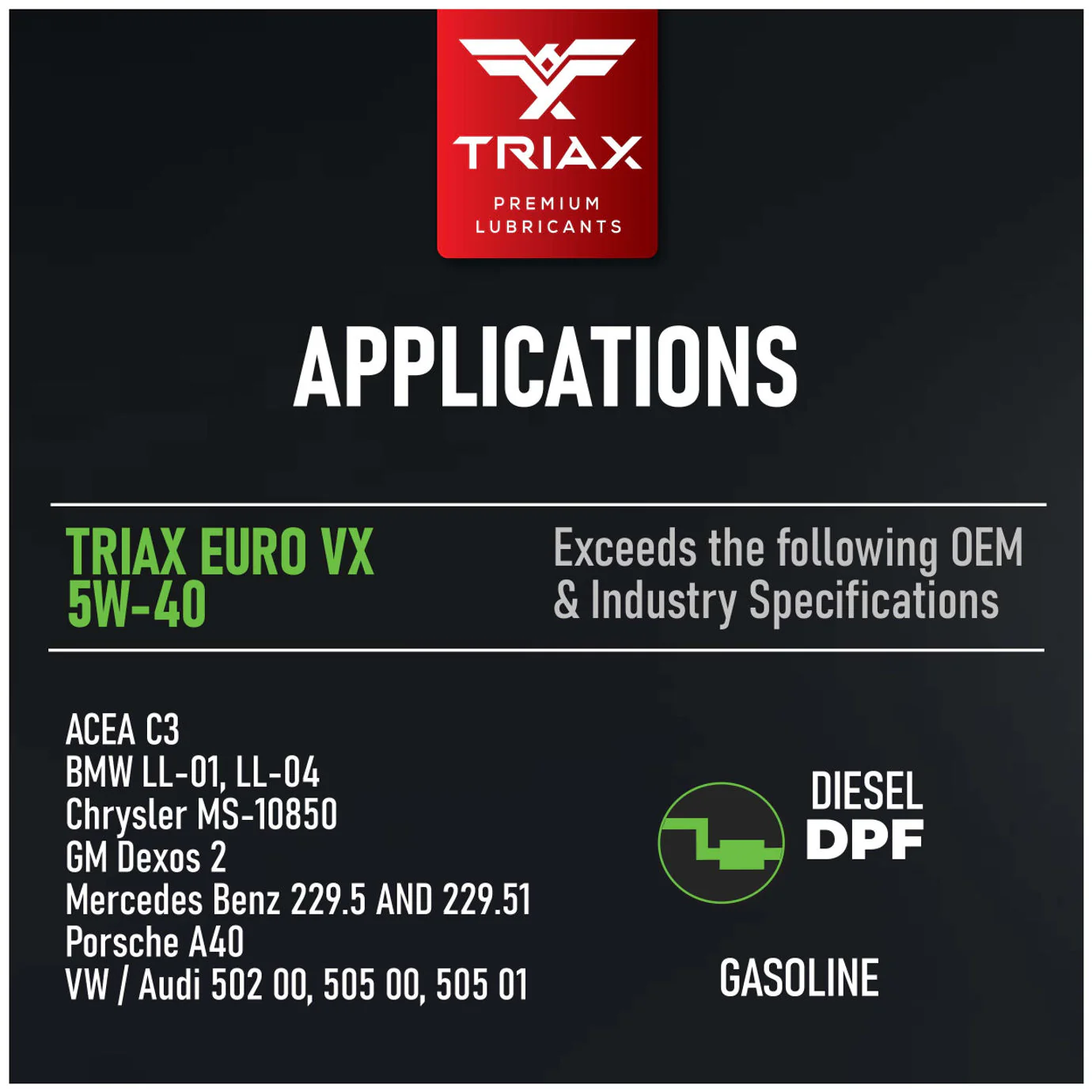 TRIAX Euro VX 5W-40 Full Synthetic - Image 21