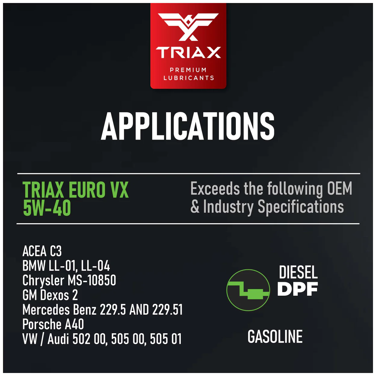 TRIAX Euro VX 5W-40 Full Synthetic - Image 36