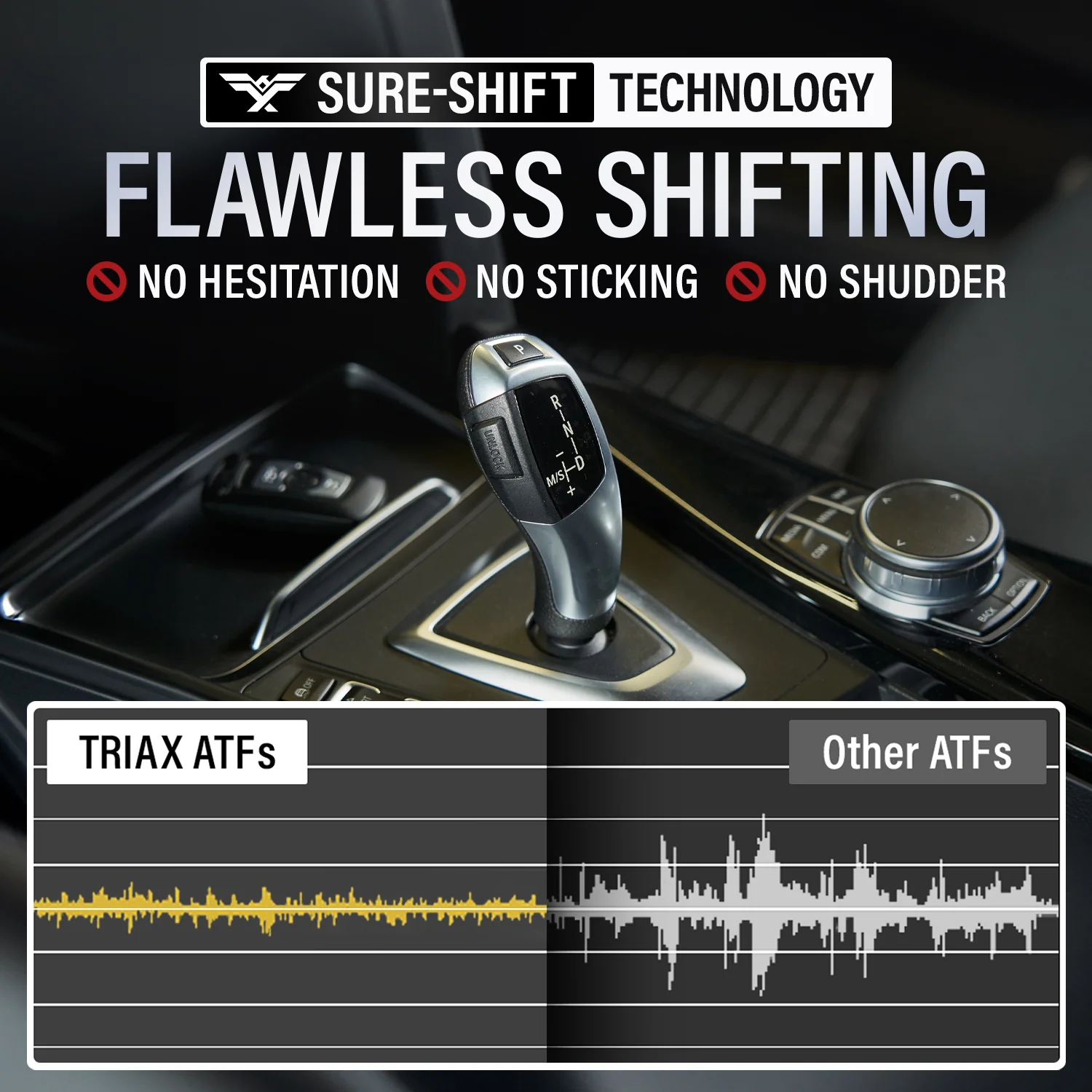 TRIAX Multi-Vehicle Global ATF Full Synthetic - Image 23