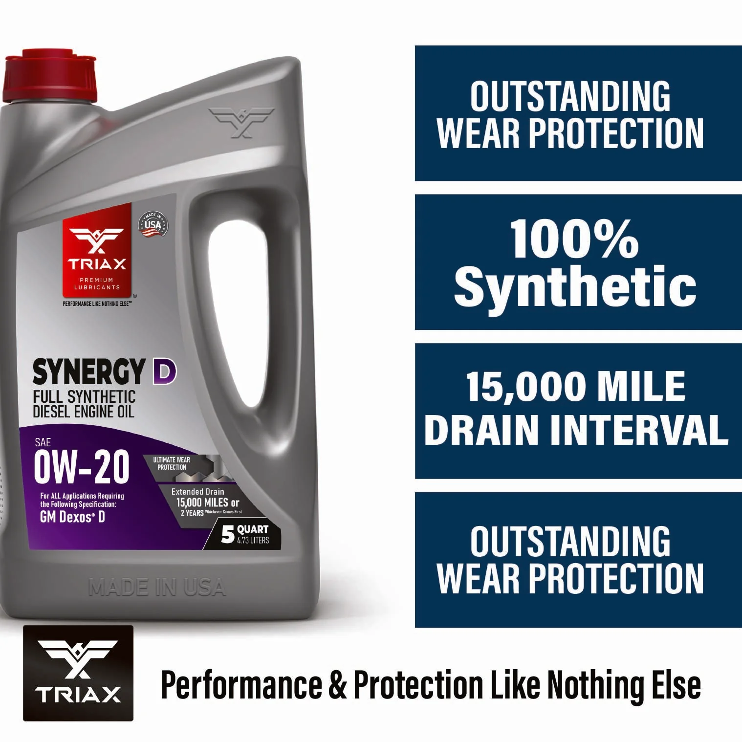 TRIAX Synergy D 0W-20 - Image 4
