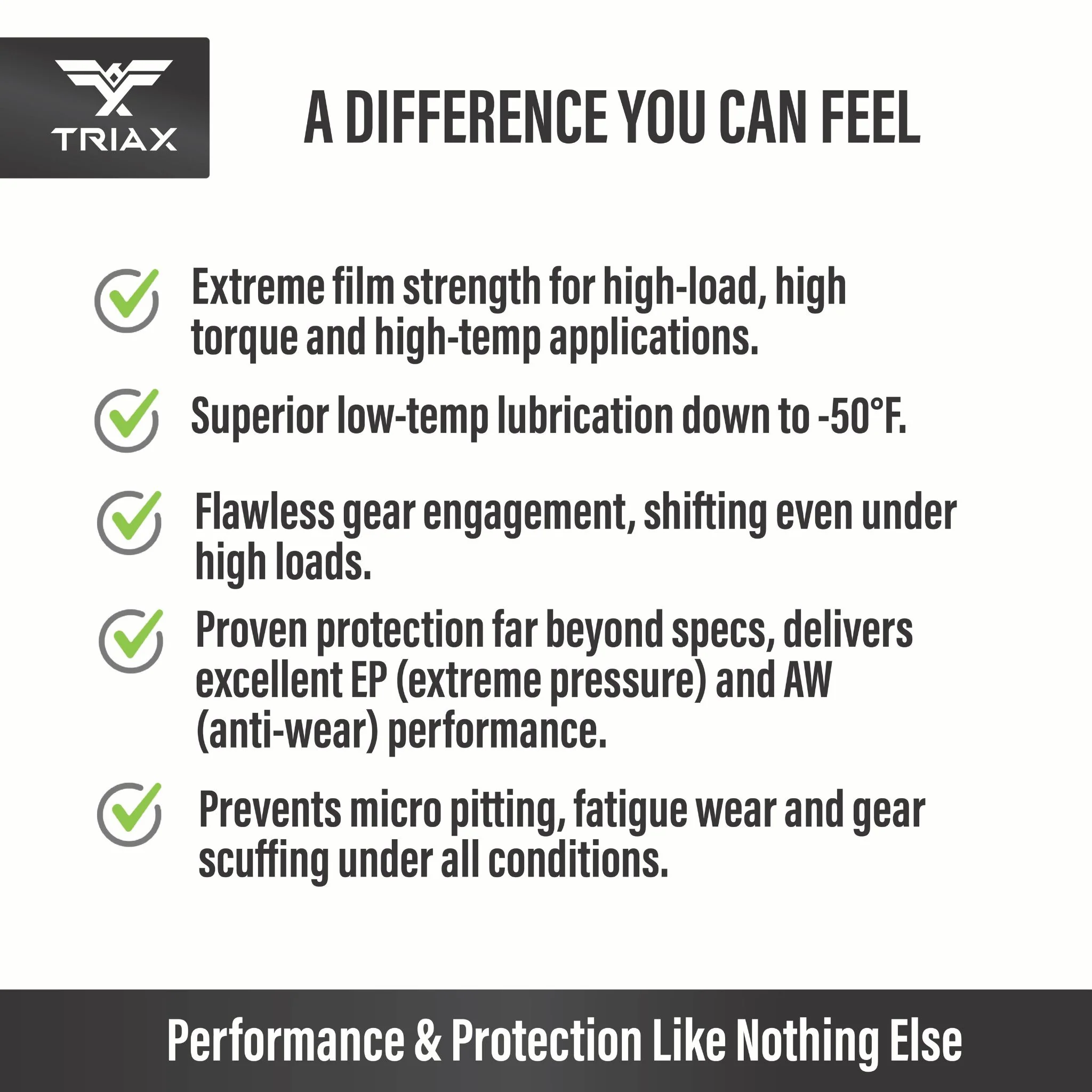 TRIAX Synergy Gear Max 75W-140 GL-5 LS - Image 42
