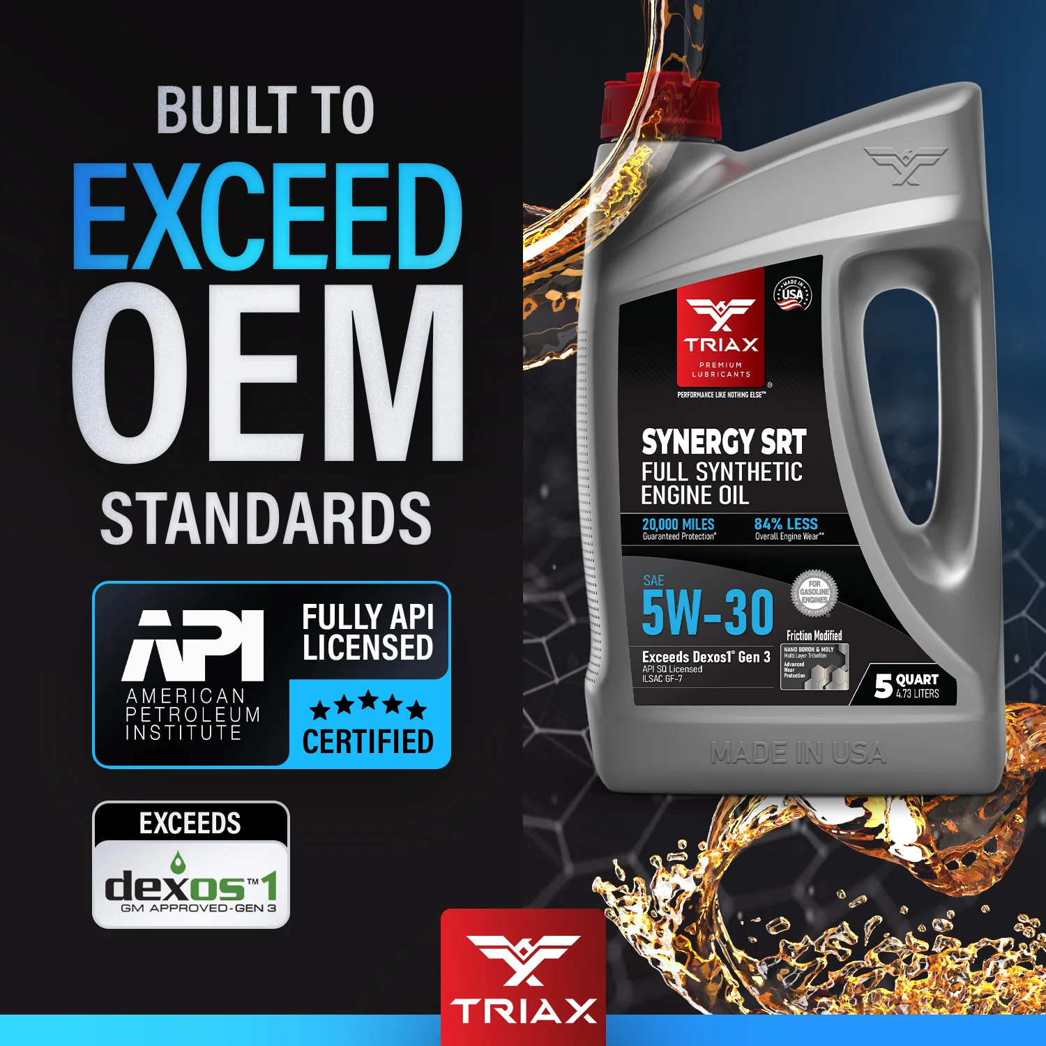 TRIAX Synergy SRT 5W-30 Full Syn - Image 14